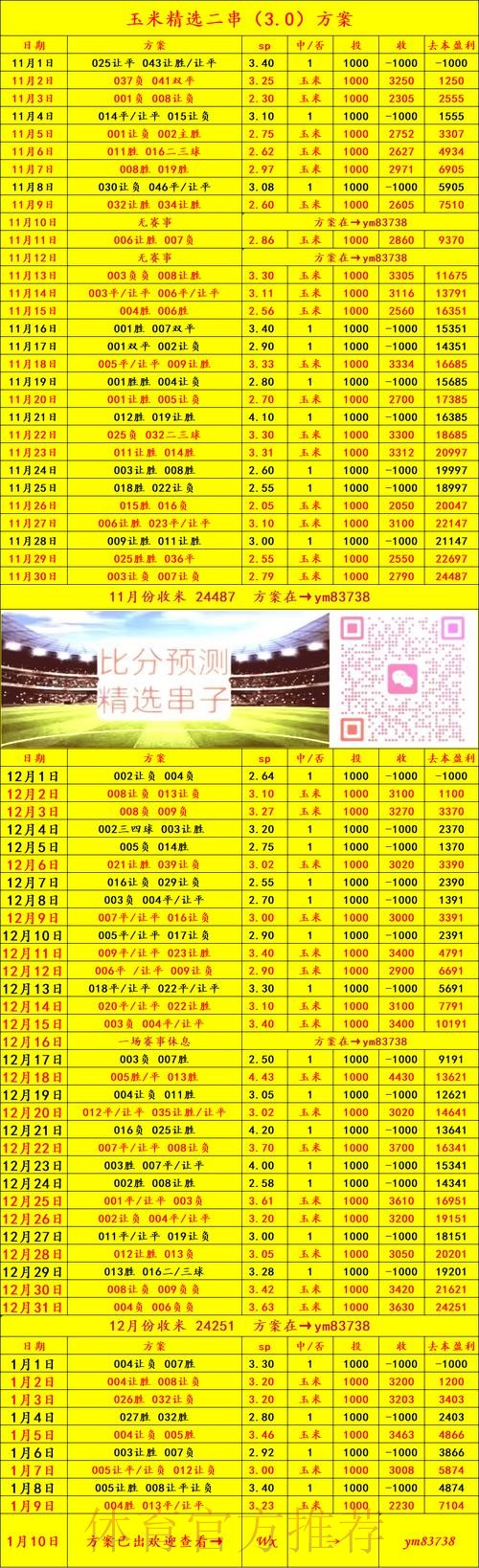 世界杯滚球分析官方指南:深度解读与策略分析 世界杯滚球分析官方指南:深度解读与策略分析